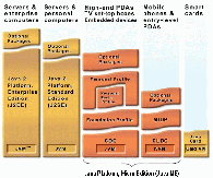 ͼλLabVIEW